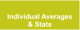 Individual Averages & Stats