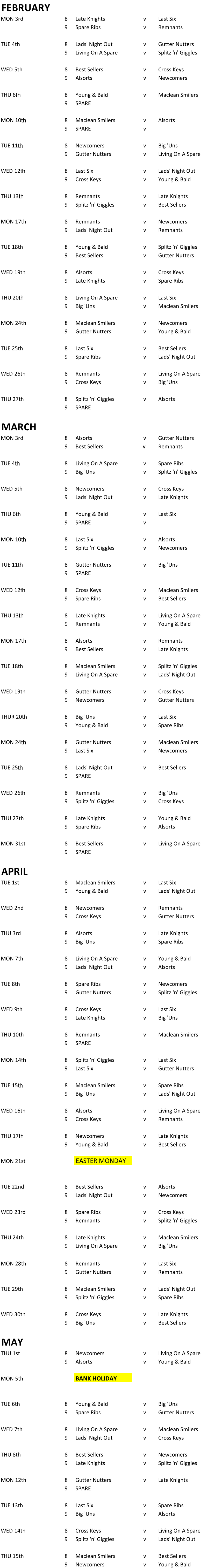 FEBRUARY MON 3rd 8 Late Knights v Last Six 9 Spare Ribs v Remnants TUE 4th 8 Lads' Night Out v Gutter Nutters 9 Living On A Spare v Splitz 'n' Giggles WED 5th 8 Best Sellers v Cross Keys 9 Alsorts v Newcomers THU 6 th 8 Young & Bald v Maclean Smilers 9 SPARE MON 10 th 8 Maclean Smilers v Alsorts 9 SPARE v TUE 11 th 8 Newcomers v Big 'Uns 9 Gutter Nutters v Living On A Spare WED 12 th 8 Last Six v Lads' Night Out 9 Cross Keys v Young & Bald THU 13 th 8 Remnants v Late Knights 9 Splitz 'n' Giggles v Best Sellers MON 17th 8 Remnants v Newcomers 9 Lads' Night Out v Remnants TUE 18th 8 Young & Bald v Splitz 'n' Giggles 9 Best Sellers v Gutter Nutters WED 19th 8 Alsorts v Cross Keys 9 Late Knights v Spare Ribs THU 20 th 8 Living On A Spare v Last Six 9 Big 'Uns v Maclean Smilers MON 24th 8 Maclean Smilers v Newcomers 9 Gutter Nutters v Young & Bald TUE 25th  8 Last Six v Best Sellers 9 Spare Ribs v Lads' Night Out WED 26th 8 Remnants v Living On A Spare 9 Cross Keys v Big 'Uns THU 27th 8 Splitz 'n' Giggles v Alsorts 9 SPARE MARCH MON 3rd 8 Alsorts v Gutter Nutters 9 Best Sellers v  Remnants TUE 4 th 8 Living On A Spare v Spare Ribs 9 Big 'Uns v Splitz 'n' Giggles WED 5th 8 Newcomers v Cross Keys 9 Lads' Night Out v Late Knights THU 6th 8 Young & Bald v Last Six 9 SPARE v MON 10 th 8 Last Six v Alsorts 9 Splitz 'n' Giggles v Newcomers TUE 11 th 8 Gutter Nutters v Big 'Uns 9 SPARE WED 12 th 8 Cross Keys v Maclean Smilers 9 Spare Ribs v Best Sellers THU 13 th 8 Late Knights v Living On A Spare 9 Remnants v Young & Bald MON 17th 8 Alsorts v Remnants 9 Best Sellers v Late Knights TUE 18th 8 Maclean Smilers v Splitz 'n' Giggles 9 Living On A Spare v Lads' Night Out WED 19th 8 Gutter Nutters v Cross Keys 9 Newcomers v Gutter Nutters THUR 20th 8 Big 'Uns v Last Six 9 Young & Bald v Spare Ribs MON 24 th 8 Gutter Nutters v Maclean Smilers 9 Last Six v Newcomers TUE 25 th 8 Lads' Night Out v Best Sellers 9 SPARE WED 26 th 8 Remnants v Big 'Uns 9 Splitz 'n' Giggles v Cross Keys THU 27th 8 Late Knights v Young & Bald 9 Spare Ribs v Alsorts MON 31st 8 Best Sellers v Living On A Spare 9 SPARE APRIL TUE 1st 8 Maclean Smilers v Last Six 9 Young & Bald v Lads' Night Out WED 2nd 8 Newcomers v Remnants 9 Cross Keys v Gutter Nutters THU 3rd 8 Alsorts v Late Knights 9 Big 'Uns v Spare Ribs MON 7th 8 Living On A Spare v Young & Bald 9 Lads' Night Out v Alsorts TUE 8th 8 Spare Ribs v Newcomers 9 Gutter Nutters v Splitz 'n' Giggles WED 9th 8 Cross Keys v Last Six 9 Late Knights v Big 'Uns THU 10th 8 Remnants v Maclean Smilers 9 SPARE MON 14 th 8 Splitz 'n' Giggles v Last Six 9 Last Six v Gutter Nutters TUE 15 th 8 Maclean Smilers v Spare Ribs 9 Big 'Uns v Lads' Night Out WED 16th 8 Alsorts v Living On A Spare 9 Cross Keys v Remnants THU 17 th 8 Newcomers v Late Knights 9 Young & Bald v Best Sellers MON 21st EASTER MONDAY TUE 22nd 8 Best Sellers v Alsorts 9 Lads' Night Out v Newcomers WED 23rd 8 Spare Ribs v Cross Keys 9 Remnants v Splitz 'n' Giggles THU 24th 8 Late Knights v Maclean Smilers 9 Living On A Spare v Big 'Uns MON 28th 8 Remnants v Last Six 9 Gutter Nutters v Remnants TUE 29th 8 Maclean Smilers v Lads' Night Out 9 Splitz 'n' Giggles v Spare Ribs WED 30th 8 Cross Keys v Late Knights 9 Big 'Uns v Best Sellers MAY THU 1st 8 Newcomers v Living On A Spare 9 Alsorts v Young & Bald MON 5th BANK HOLIDAY TUE 6th 8 Young & Bald v Big 'Uns 9 Spare Ribs v Gutter Nutters WED 7th 8 Living On A Spare v Maclean Smilers 9 Lads' Night Out v Cross Keys THU 8th 8 Best Sellers v Newcomers 9 Late Knights v Splitz 'n' Giggles MON 12th 8 Gutter Nutters v Late Knights 9 SPARE TUE 13th 8 Last Six v Spare Ribs 9 Big 'Uns v Alsorts WED 14th 8 Cross Keys v Living On A Spare 9 Splitz 'n' Giggles v Lads' Night Out THU 15th 8 Maclean Smilers v Best Sellers 9 Newcomers v Young & Bald