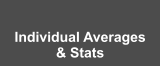 Individual Averages & Stats