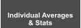 Individual Averages & Stats